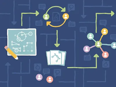 Design Critiques Article Part I article creative market critiques design effective feedback illustration medium process team writing