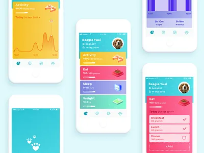 Pets Activity Tracker App activity app dashboard food ios mobile pets sleep statistic tracker ui weight