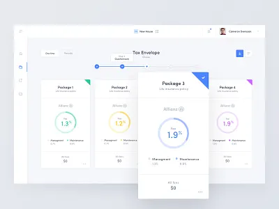 Robo Advisor - Web App chart dashboard finance financial gauge graph map pie chart robo advisor statistics stats