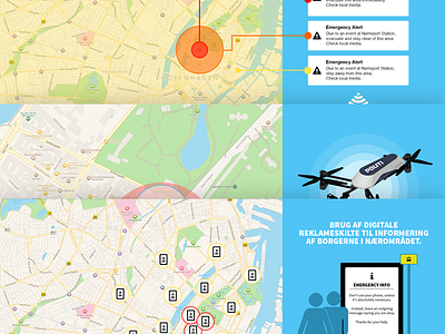 Emergency/disaster information system disaster emergency illustrations information notifications presentation talk