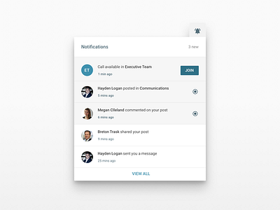 Teamwrk. Drop down notifications desktop drop down management material design notifications ui ux web