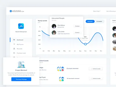 Dashboard Design animation card cards clean graph navigation profile tables ui ux web