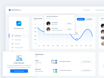 Dashboard Design animation card cards clean graph navigation profile tables ui ux web