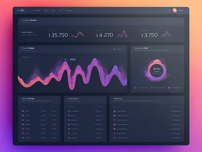 Dashboard admin dashboard admin panel bitcoin dashboard dashboard design dashboard ui design interface money page statistic ui ui design uidesign user user interface user interface design ux web web design