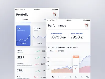 Titan Mobile App 10clouds app bachanek chart finance fund hedge ios kamil market mobile stock
