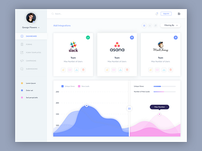 Dashboard. Integration.