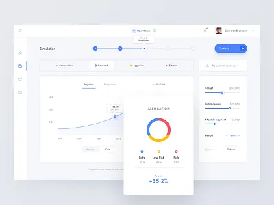Robo Advisor - Simulation - Web App chart dashboard finance financial gauge graph map pie chart robo advisor statistics stats
