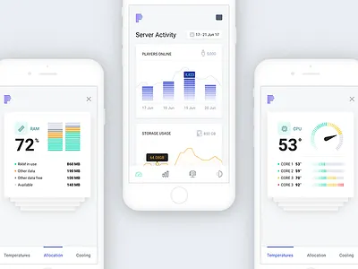 Server monitoring app for iPhone app dashboard graph ios iphone mobile mobile app monitoring phone server stats