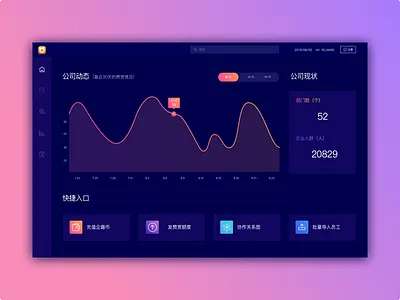 WEB，analytics analytics，web，administer，pc