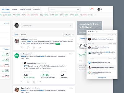 Selltwee - Feed page application comments data feed graph navigation post saas social media stats ui ux