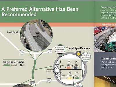 HTML Email eblast email freeway html metro tunnel