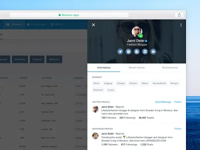 🙎 Influencer Profiles app crm influencers informations interest mention people profile social media ui ux web