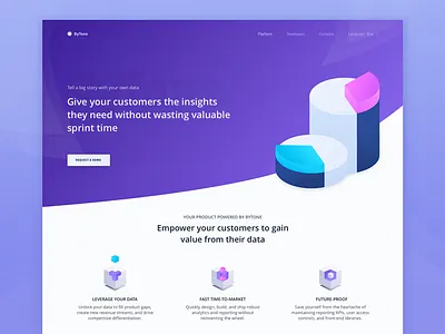 Data Visualization Startup Website Design analytics charts data graphs insights ui ux visualization web design zajno