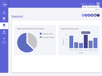 Dashboard for Elysian app dashboard indigo material design software app teal time management time tracking app
