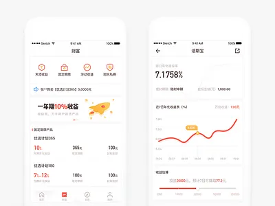 Finance App-03 app finance kane kane d red ui ux