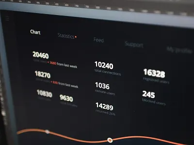 Chart design psd chart design download free freebie photoshop psd ui ux