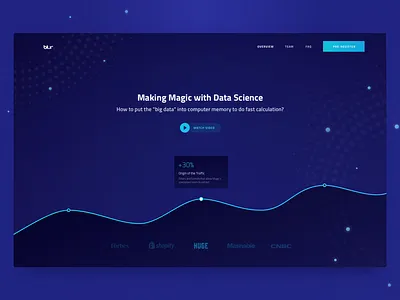Homepage Design for Magic Data Analytics Company analytics business chart clean data magic minimalistic professional ui ux web design zajno