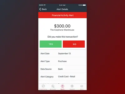 LifeLock Alert Mobile App app design device ios loading mobile phone screen ui ux