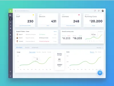 IT Dashboard b2b blue dashboard devices green hardware material platform saas software user experience user interface