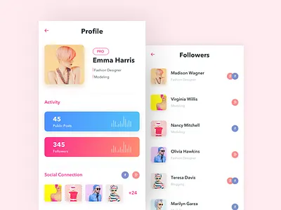 Outfit Ideas App V2 app daily design fashion girls ideas mobile modeling outfit shopping ui ux