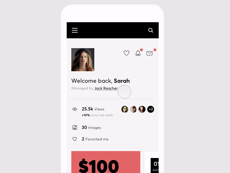 Model Profile fashion