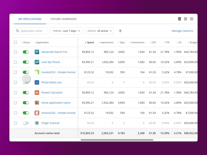 Basic UX tricks for big data tables. Part 3 application dashboard data management data table data visualization expand rows flinto manage columns report sort ui ux
