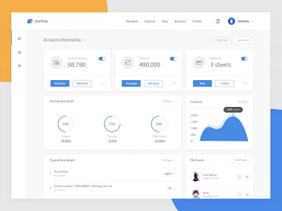 Background management background、bandcards、ui