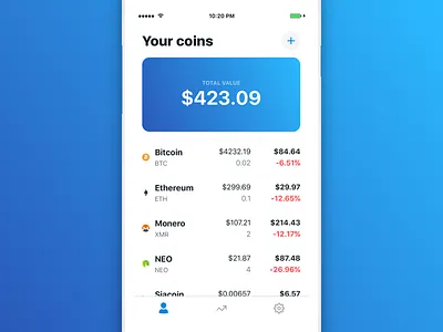 Coinfolix - out now bitcoin crypto cryptocurrencies cryptocurrency ethereum finance fintech portfolio