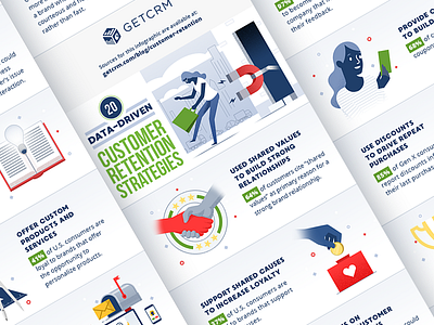 Customer retention infographic bag character city client flat gradient illustration infographics magnet shop shopping store