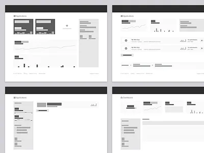 Okta Developer Dashboard Exploration activity admin blockframe dashboard developer enterprise okta product wireframe