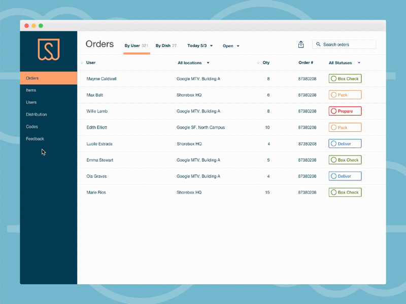 Shorebox Admin - Order Dashboard admin crm dashboard delivery distribute interaction interface manage meal order ui ux