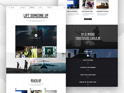 Air Force - Humanitarian + Career Categories air benefits careers defence force health humanitarian jet jobs military plane travel