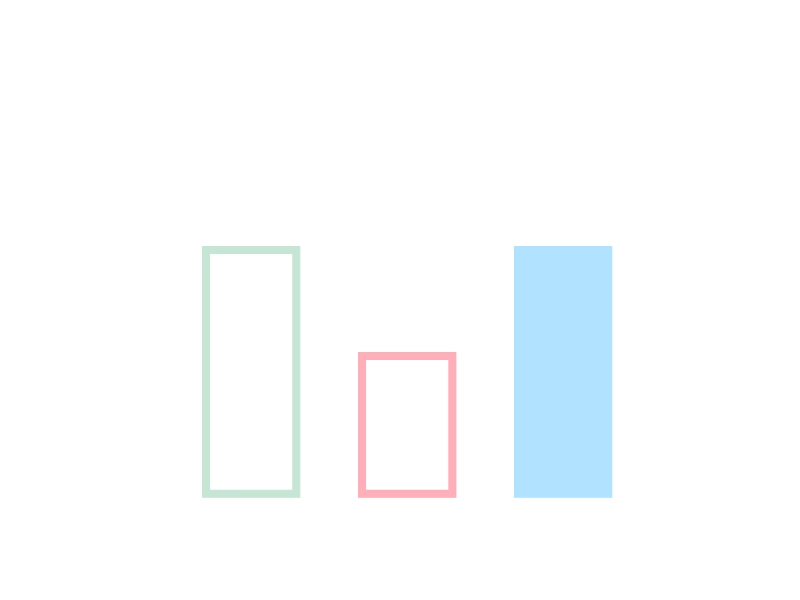 Pre Loader Animation by Micah Carroll on Dribbble