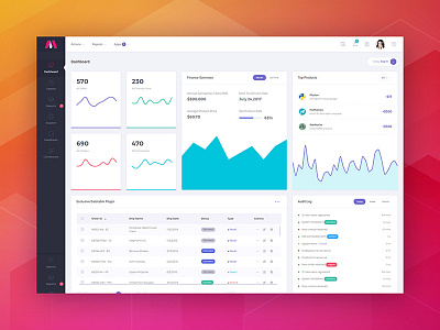 Metronic 5 - Bootstrap Admin Dashboard - Demo 3 admin app bootstrap chart dashboard flat graph product ui ux webapp website