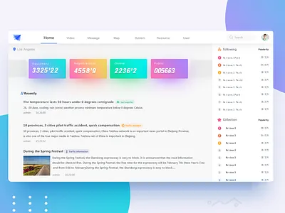 [optimization ]Traffic information service platform analytics，optimization application dashboard design fluent interface material medecine medical product ui