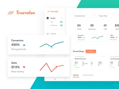 Truevalue - Control panel analysis cards clean control panel dashboard design filter funnel graph report task tracking
