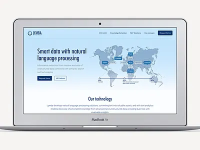 Lymba Front Page data icons knowledge landing lp nlp page site smart ui usa ux