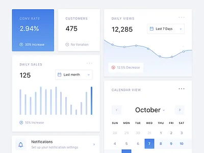 Dashboard UI accounting admin dashboard data visualization finance ios mobile modal ui ui kit