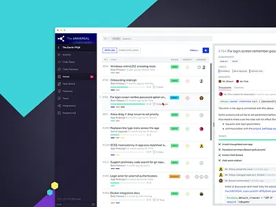 Issues Tickets Report System issue issues report support system tickets tracking