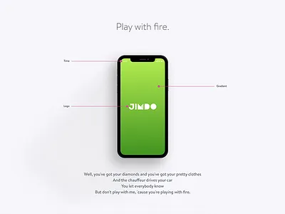 iPhone X for Sketch apple confluence design ios iphonex jimdo keynote powerpoint presentation sketch ui