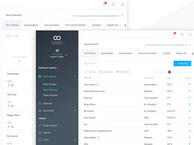 Admin Panel admin cards cms dashboard info management menu panel ui ux
