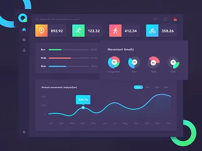 Dashboard-02 dashboard，app，date