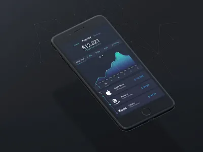 Bank App mobile ui