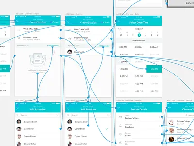 Sketch + Craft craft flowchart mobile sketch ui