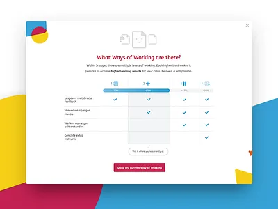 Snappet - Ways of Working compare comparison education interface overview page snappet table tablet education ui ux ways of working