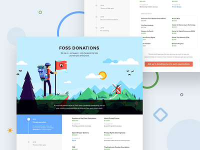 Donations clean grids responsive timeline ui ux web design