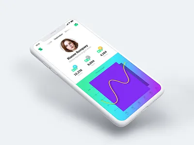 Personal Finance App account app charts colorful dashboard finance fintech graph ios iphonex profile