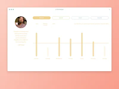 Daily UI 018 - Analytics Chart 018 dailyui