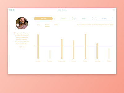 Daily UI 018 - Analytics Chart 018 dailyui