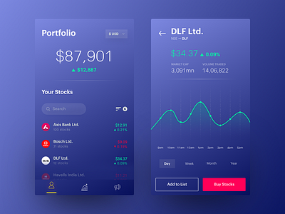 Stocks Trading App Exploration android clean dark graphs market mobile stocks